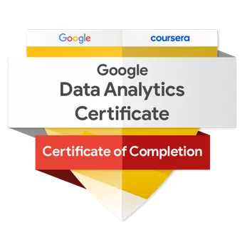 Google Data Analytics Certificate